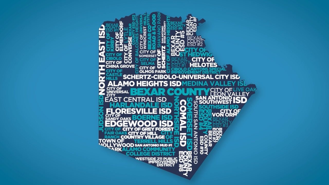 How property taxes have changed, skyrocketed in San Antonio neighborhoods